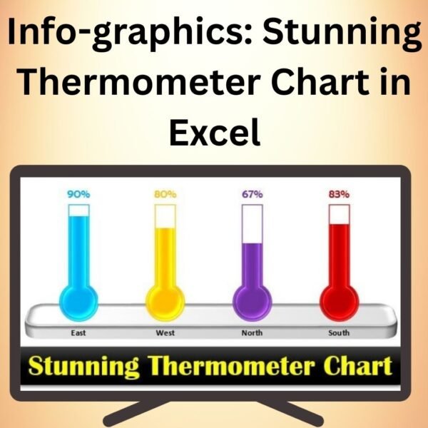 Info-graphics: Stunning Thermometer Chart in Excel