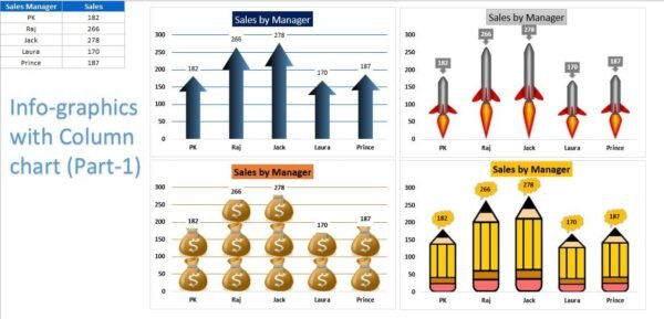 Info-graphics with Column chart (Part-1) - Image 2