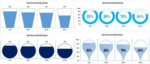 Info-graphics with Column chart (Part-2) - Image 2