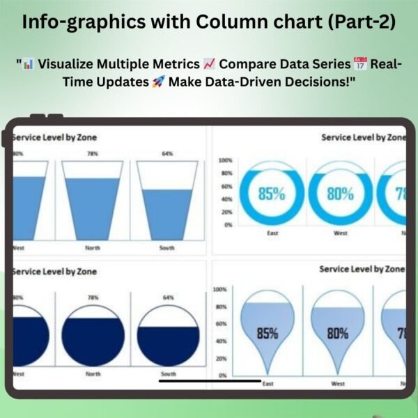 Info-graphics with Column chart (Part-2)