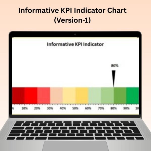 Informative KPI Indicator Chart (Version-1)