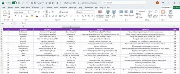 IT Infrastructure KPI Dashboard in Power BI - Image 2
