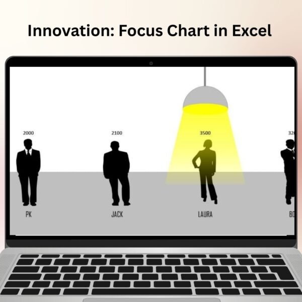 Innovation: Focus Chart in Excel