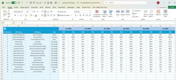 Insurance KPI Dashboard in Excel - Image 6