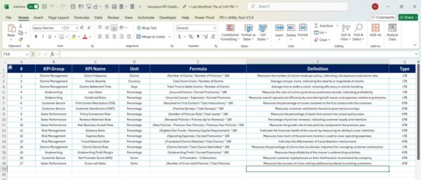 Insurance KPI Dashboard in Excel - Image 8