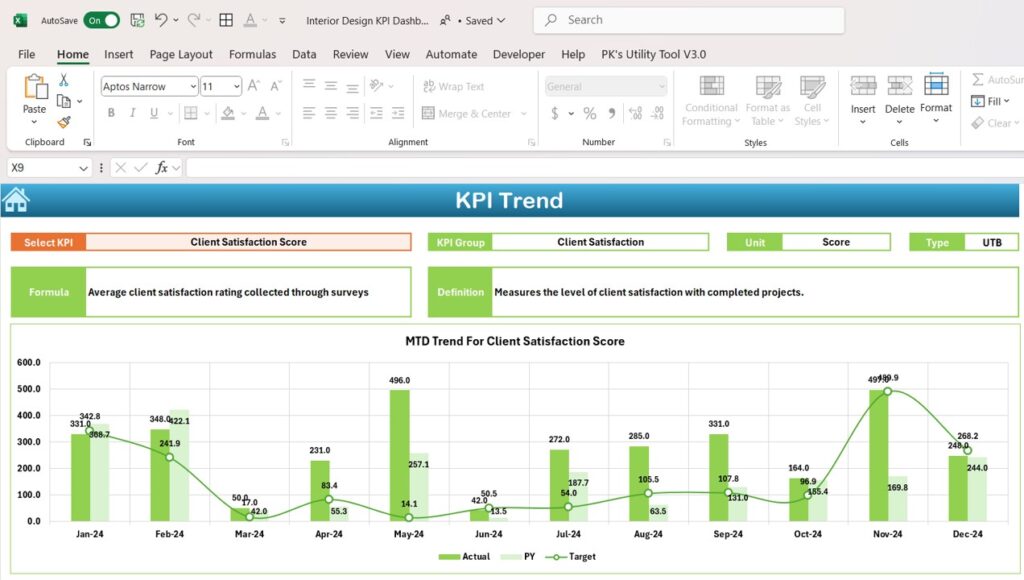 Interior Design KPI Dashboard in Excel - Next Gen Templates