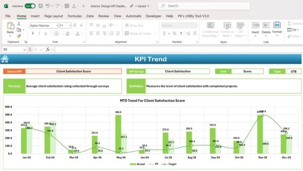 Interior Design KPI Dashboard in Excel - Image 4