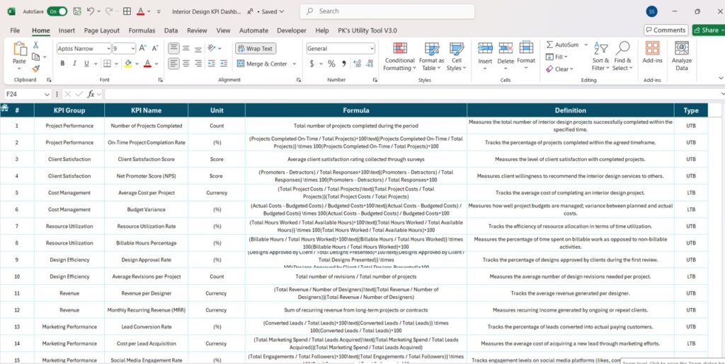 Interior Design KPI Dashboard in Excel - Next Gen Templates
