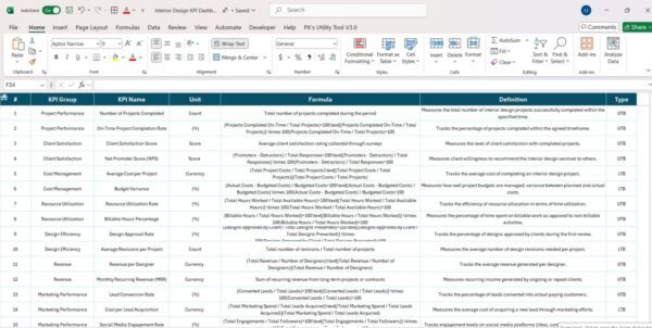 Interior Design KPI Dashboard in Excel - Image 8