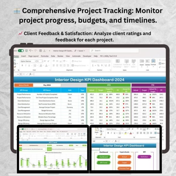 Interior Design KPI Dashboard in Excel