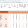 Internal Communications KPI Dashboard in Excel - Image 5