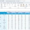 Internal Communications KPI Dashboard in Excel - Image 6