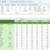 Internal Communications KPI Dashboard in Excel - Image 7
