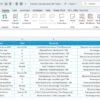 Internal Communications KPI Dashboard in Excel - Image 8