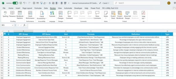 Internal Communications KPI Dashboard in Excel - Image 8