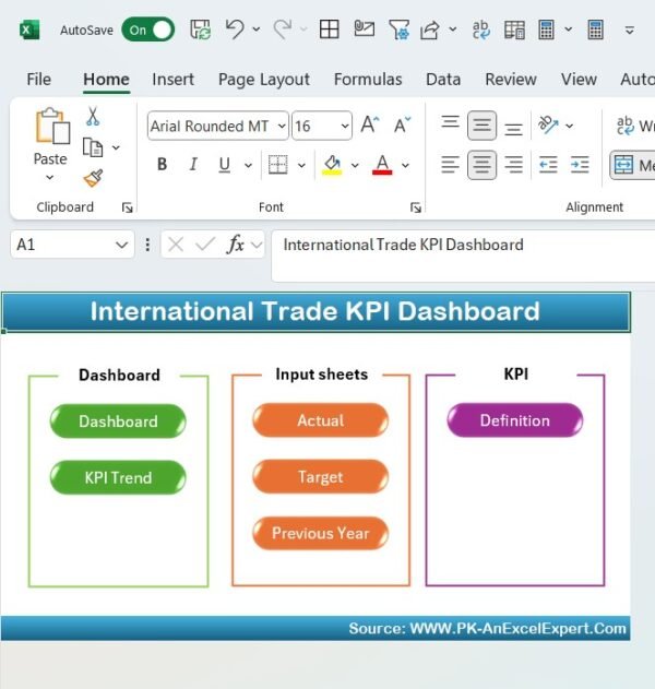 International Trade KPI Dashboard in Excel - Image 2