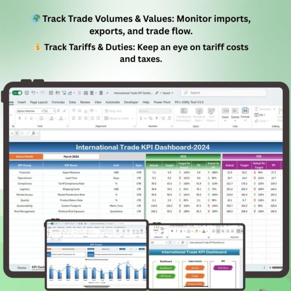 International Trade KPI Dashboard in Excel