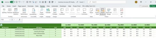 Inventory Accuracy KPI Dashboard in Excel - Image 7