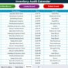 Inventory Audit Calendar in Excel - Image 8
