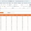 Inventory Management System with Product Stages in Excel - Image 3