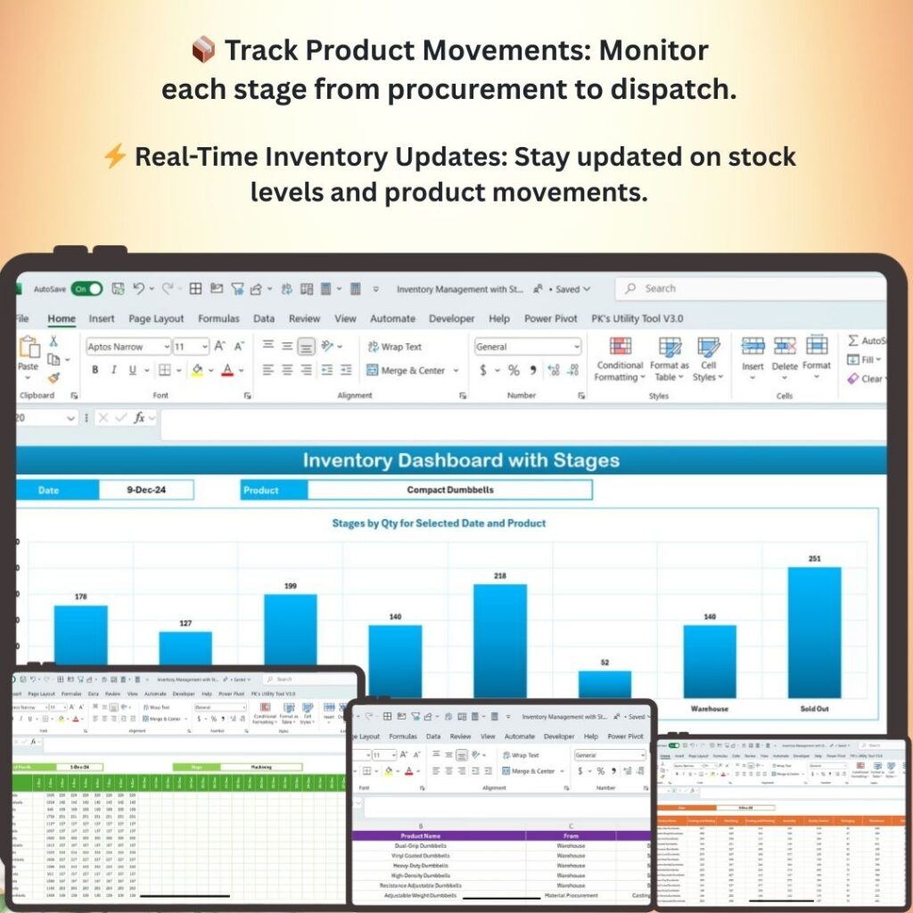 CS and Support Inventory Management KPI Dashboard in Excel - Next Gen ...