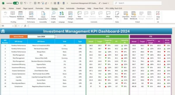 Investment Management KPI Dashboard in Excel - Image 3