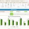 Investment Management KPI Dashboard in Excel - Image 4
