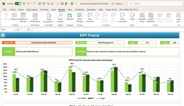 Investment Management KPI Dashboard in Excel - Image 4