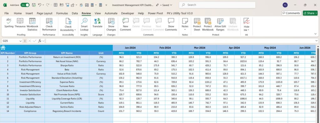 Investment Management KPI Dashboard in Excel - Next Gen Templates