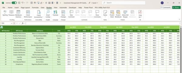 Investment Management KPI Dashboard in Excel - Image 7