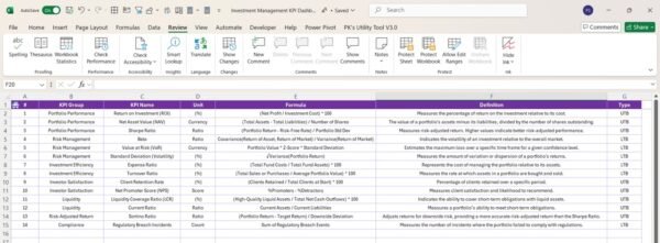 Investment Management KPI Dashboard in Excel - Image 8