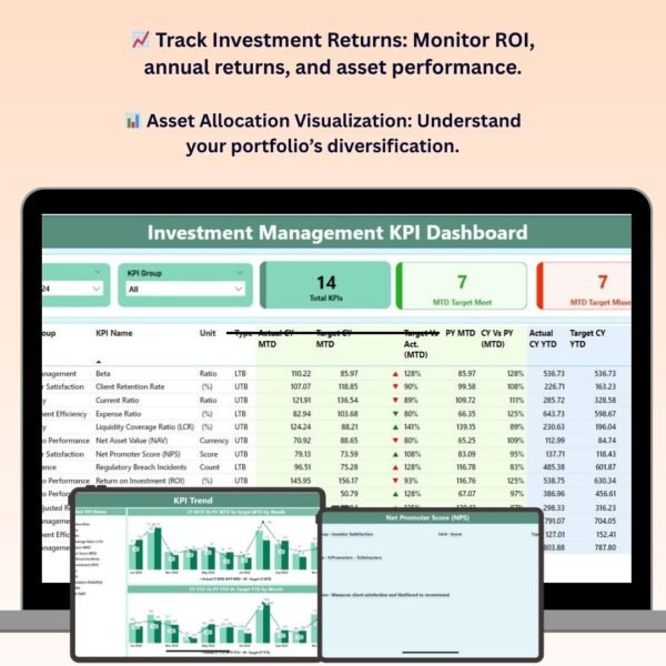 Investment Management KPI Dashboard in Power BI