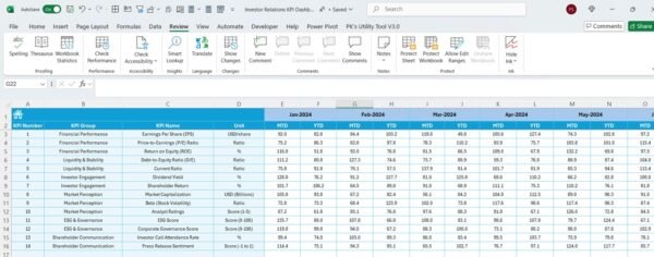 Investor Relations KPI Dashboard in Excel - Image 6