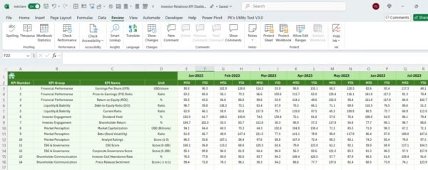 Investor Relations KPI Dashboard in Excel - Image 7