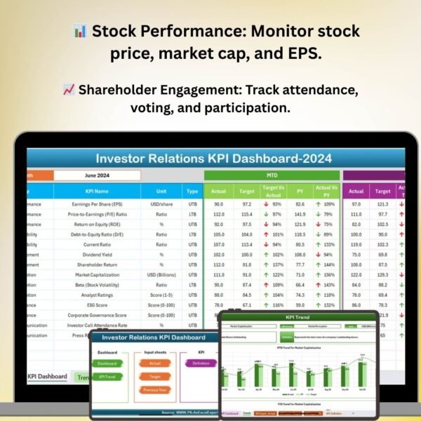 Investor Relations KPI Dashboard in Excel