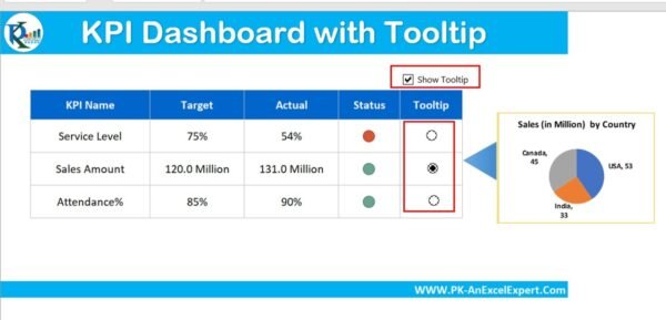 KPI Dashboard with Tooltip in Excel - Image 3