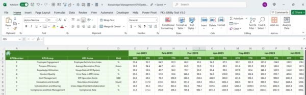 Knowledge Management KPI Dashboard in Excel - Image 7