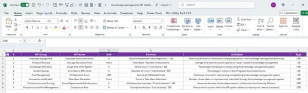 Knowledge Management KPI Dashboard in Excel - Image 8