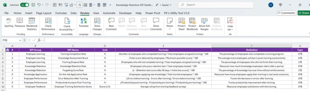 Knowledge Retention KPI Dashboard in Excel - Next Gen Templates