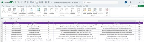 Knowledge Retention KPI Dashboard in Excel - Image 8