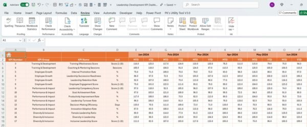 Leadership Development KPI Dashboard in Excel - Image 5