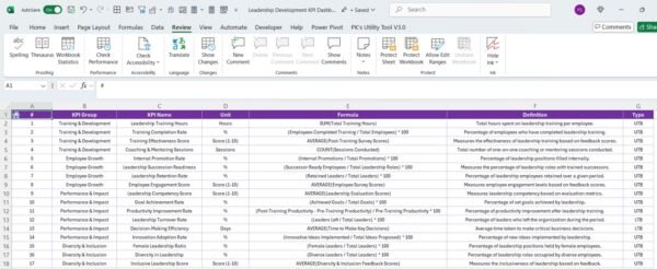 Leadership Development KPI Dashboard in Excel - Image 8