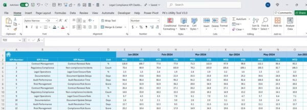 Legal Compliance KPI Dashboard in Excel - Image 6