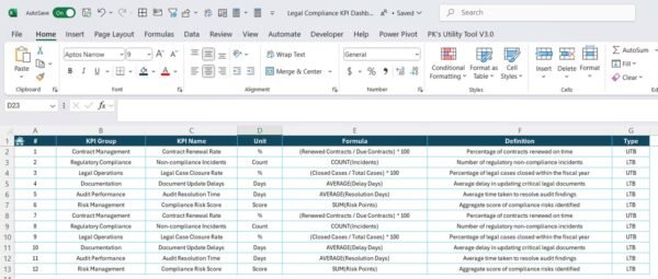 Legal Compliance KPI Dashboard in Excel - Image 8