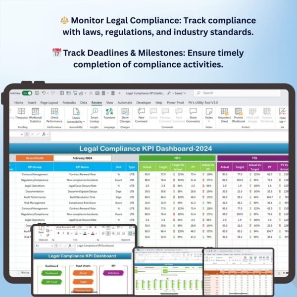 Legal Compliance KPI Dashboard in Excel