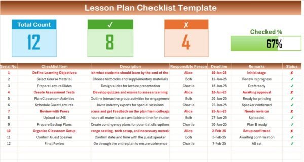 Lesson Plan Checklist in Excel - Image 2