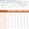Loan Portfolio KPI Dashboard in Excel - Image 6
