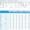 Loan Portfolio KPI Dashboard in Excel - Image 7