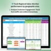Location-Based Marketing KPI Dashboard in Excel