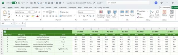 Logistics Cost Optimization KPI Dashboard in Excel - Image 7